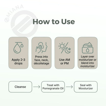 Instructions on how to use a Hyaluronic skincare oil product with icons and text.